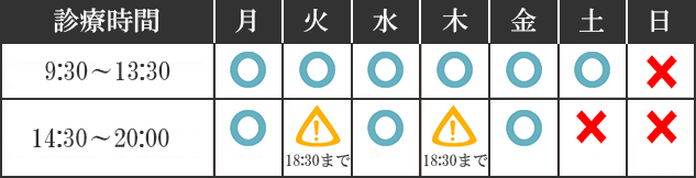 診療時間
